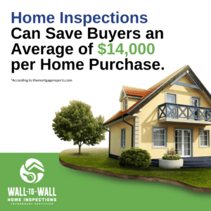 Wall2Wall Home Inspection